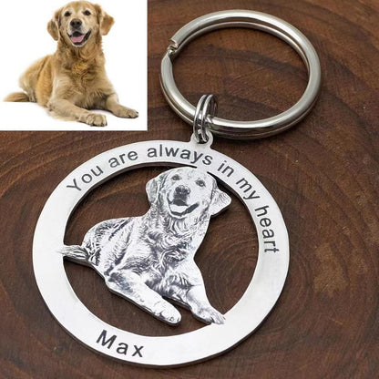 DZ02 🐾 Personalized Photo Keychains & Necklaces — Capture Memories Forever